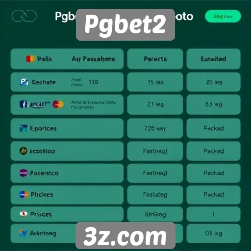 Métodos de pagamento disponíveis no Pgbet2